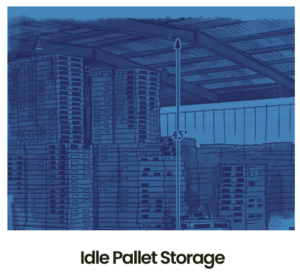 idle pallet Storage. Article rotaflow.ca